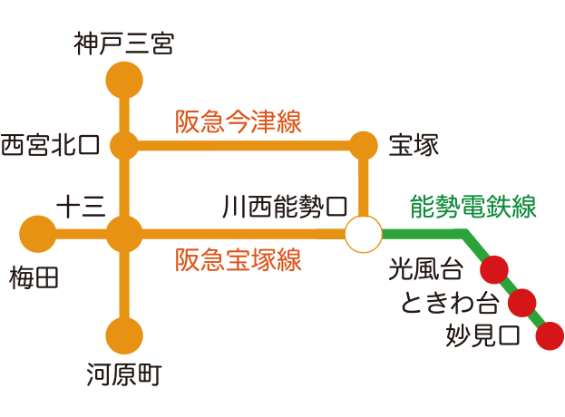 妙見山・初谷渓谷方面へ